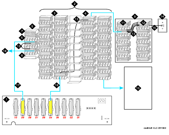 Install the Main Distribution Frame (MDF) Hardware telephone network interface box diagram 