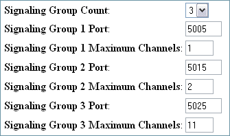 ChanMap--ex2