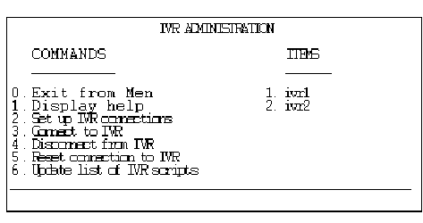 Win IVR Administration