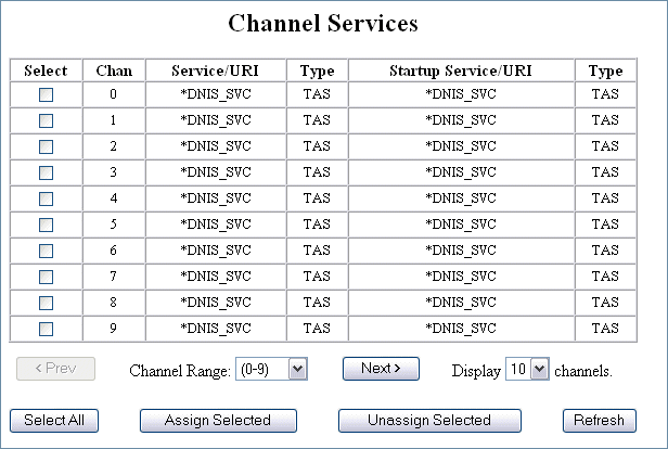 Channel Services screen 1