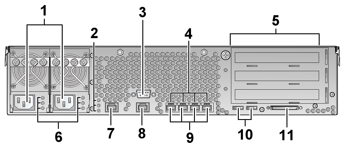Illustration of V240 back panel with callouts