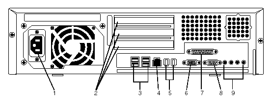 Back of system