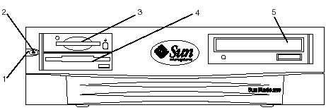 front of system 2