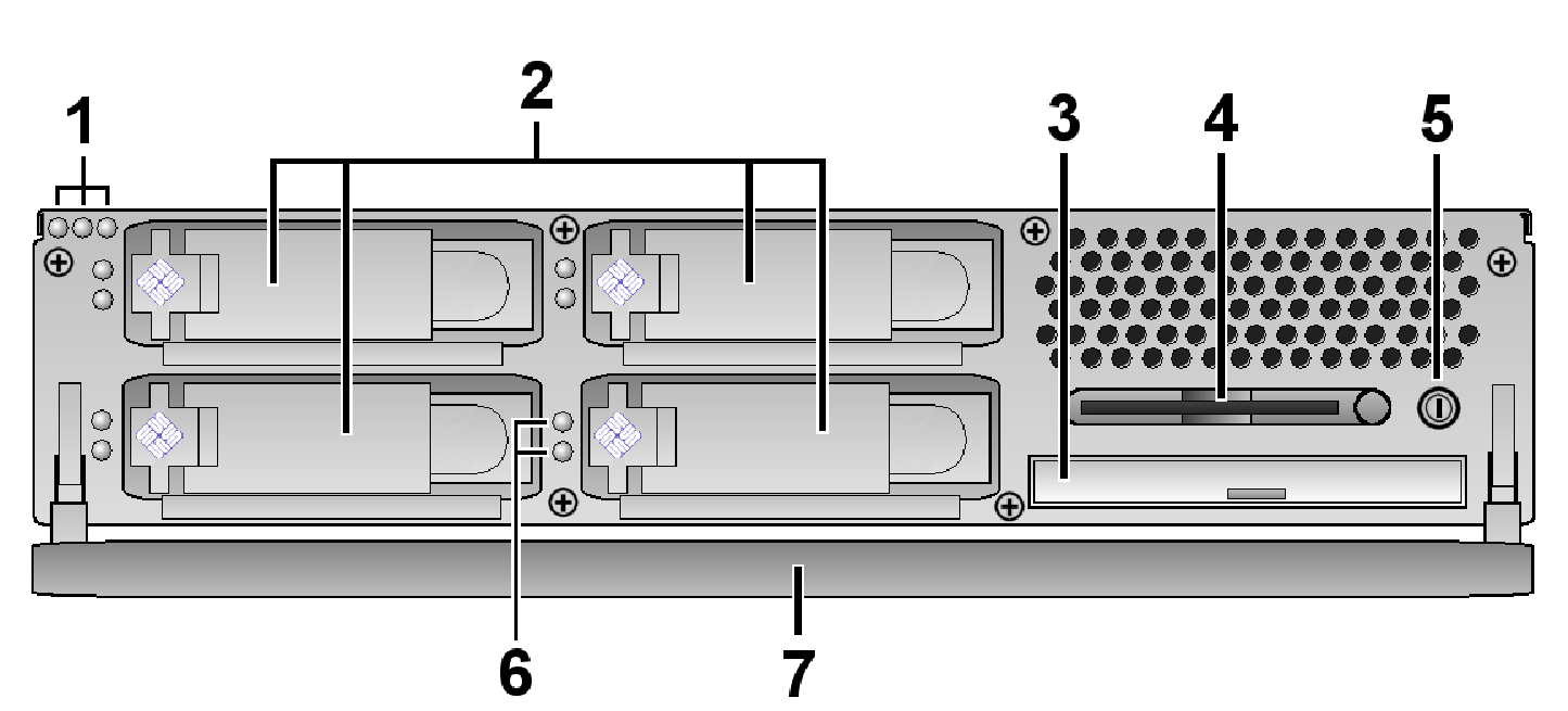 V240 front panel illustration