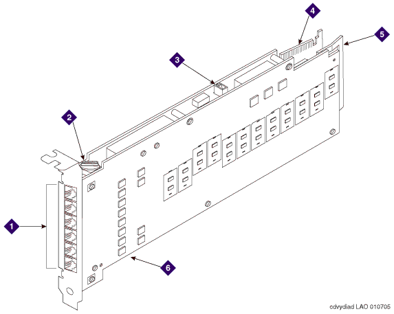 D120JCT-LS analog port board