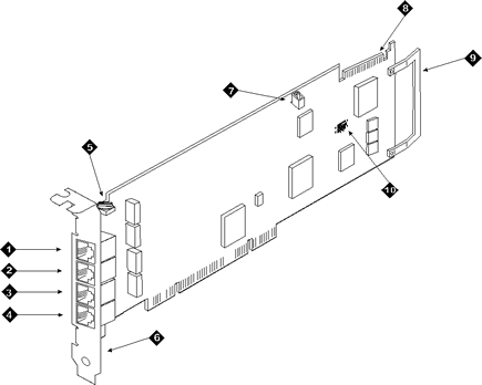 D41JCT-LS analog port board