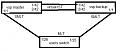 Click image for larger version

Name:	topology.jpg
Views:	1
Size:	25.1 KB
ID:	46843