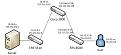 Click image for larger version

Name:	network setup.jpg
Views:	30
Size:	54.7 KB
ID:	46720
