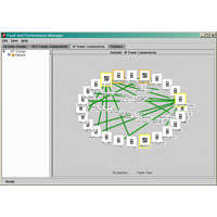 Avaya site administration guide